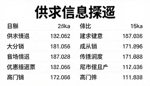 推广一站式服务中数据录入的常见误区解析